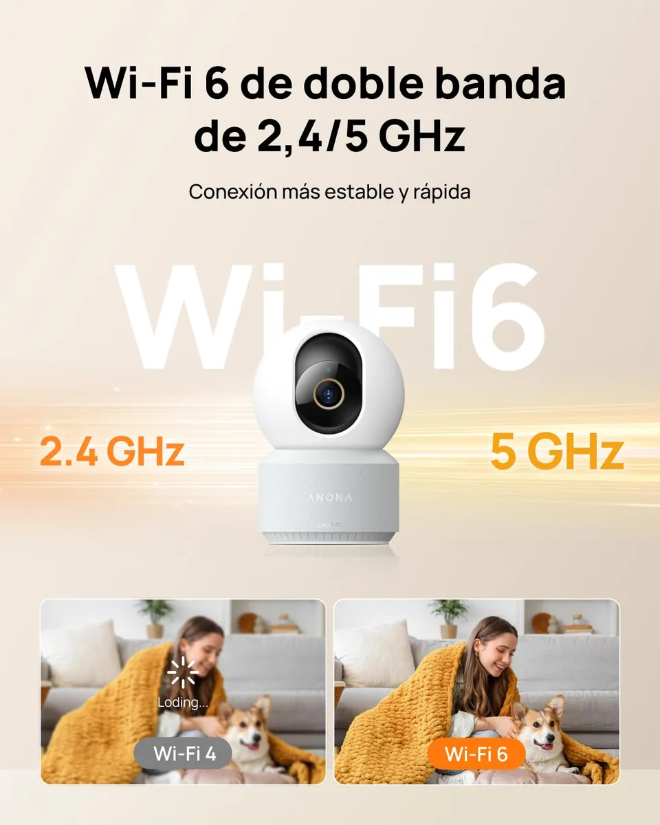 Anona Pano 4K Cámara interior 360 — imagen 5