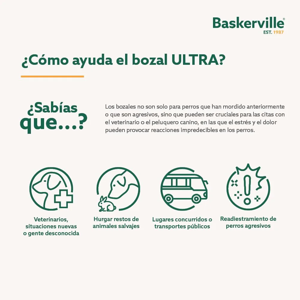 Baskerville Ultra Bozal tipo cesta moldeable — imagen 3