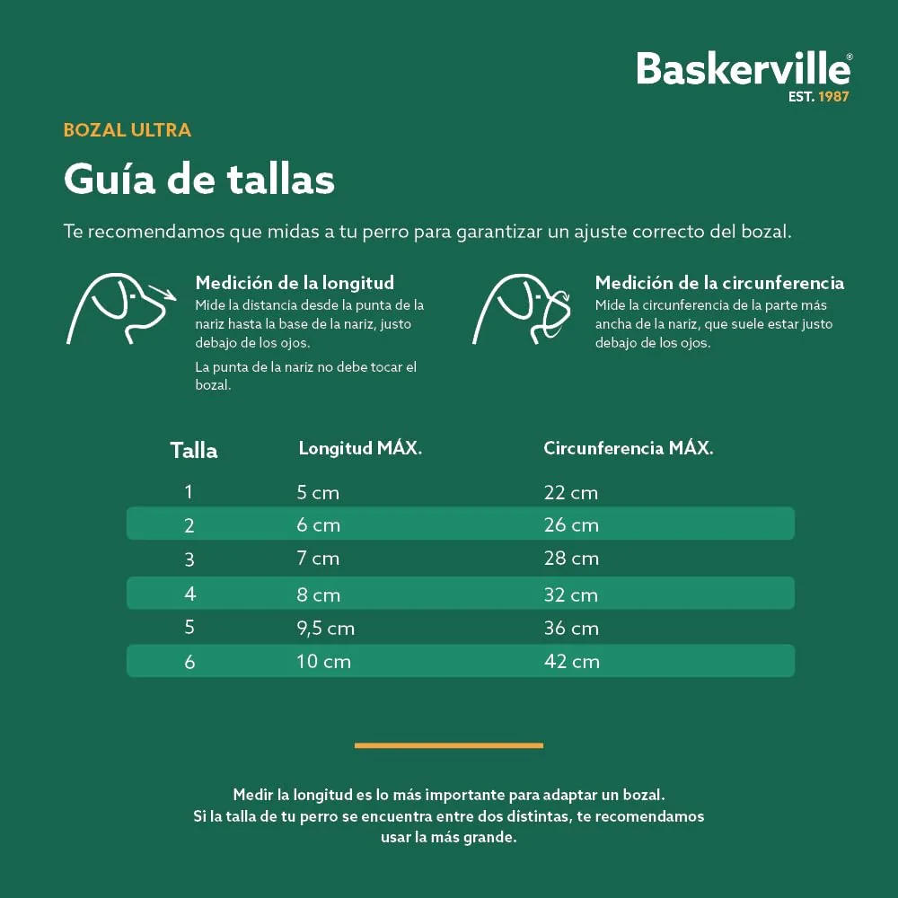 Baskerville Ultra Bozal tipo cesta moldeable — imagen 5