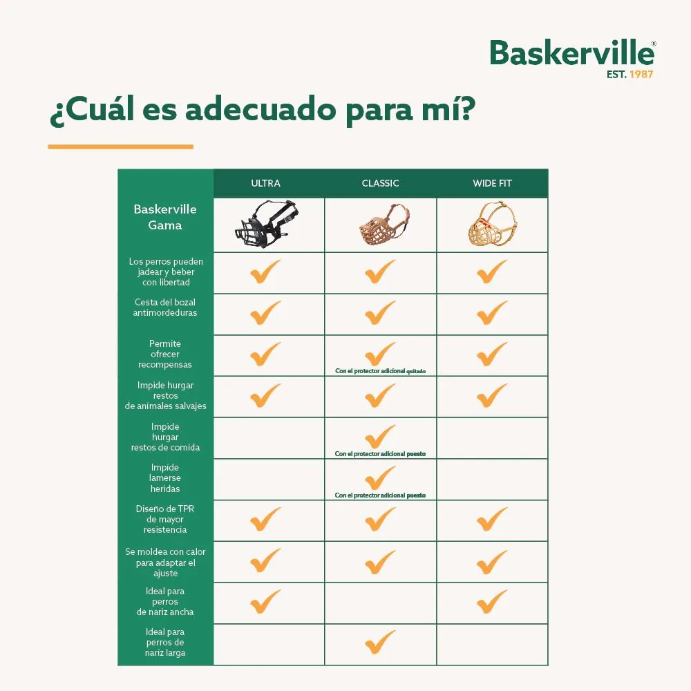 Baskerville Ultra Bozal tipo cesta moldeable — imagen 6