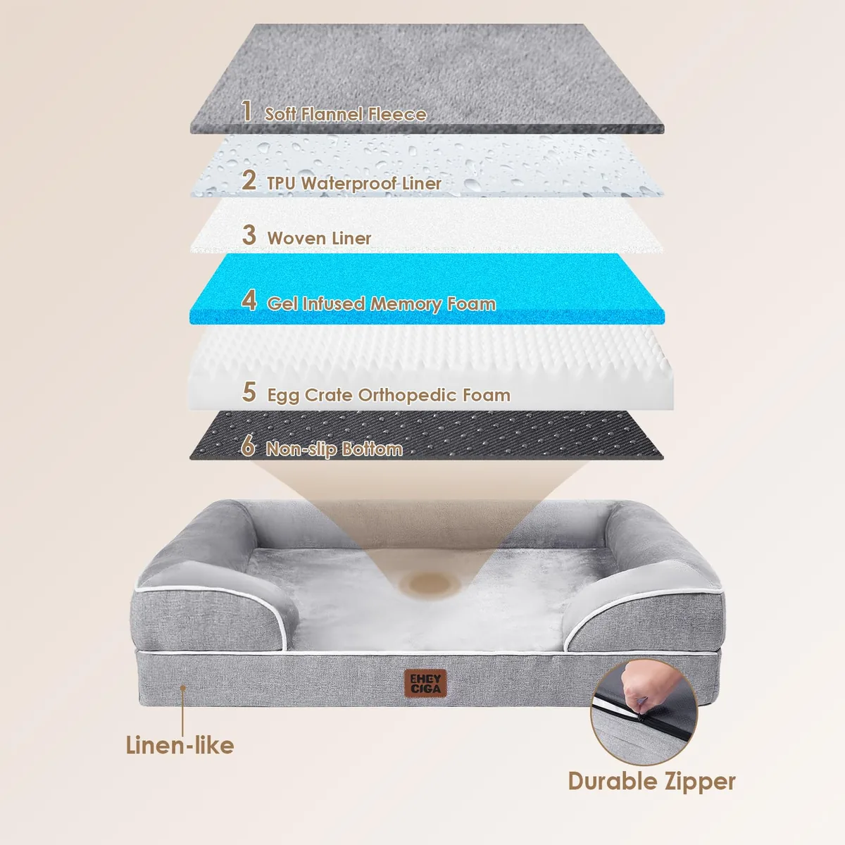 EHEYCIGA Cama ortopédica impermeable (XL) — imagen 3