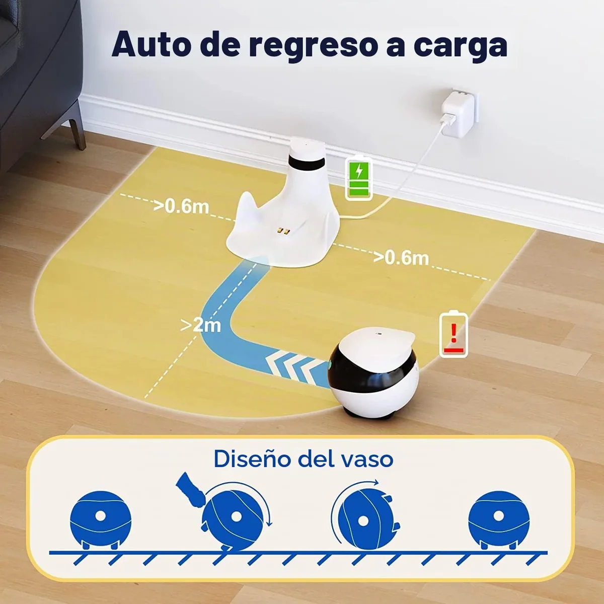 Enabot EBO SE Robot cámara móvil para mascotas — imagen 5