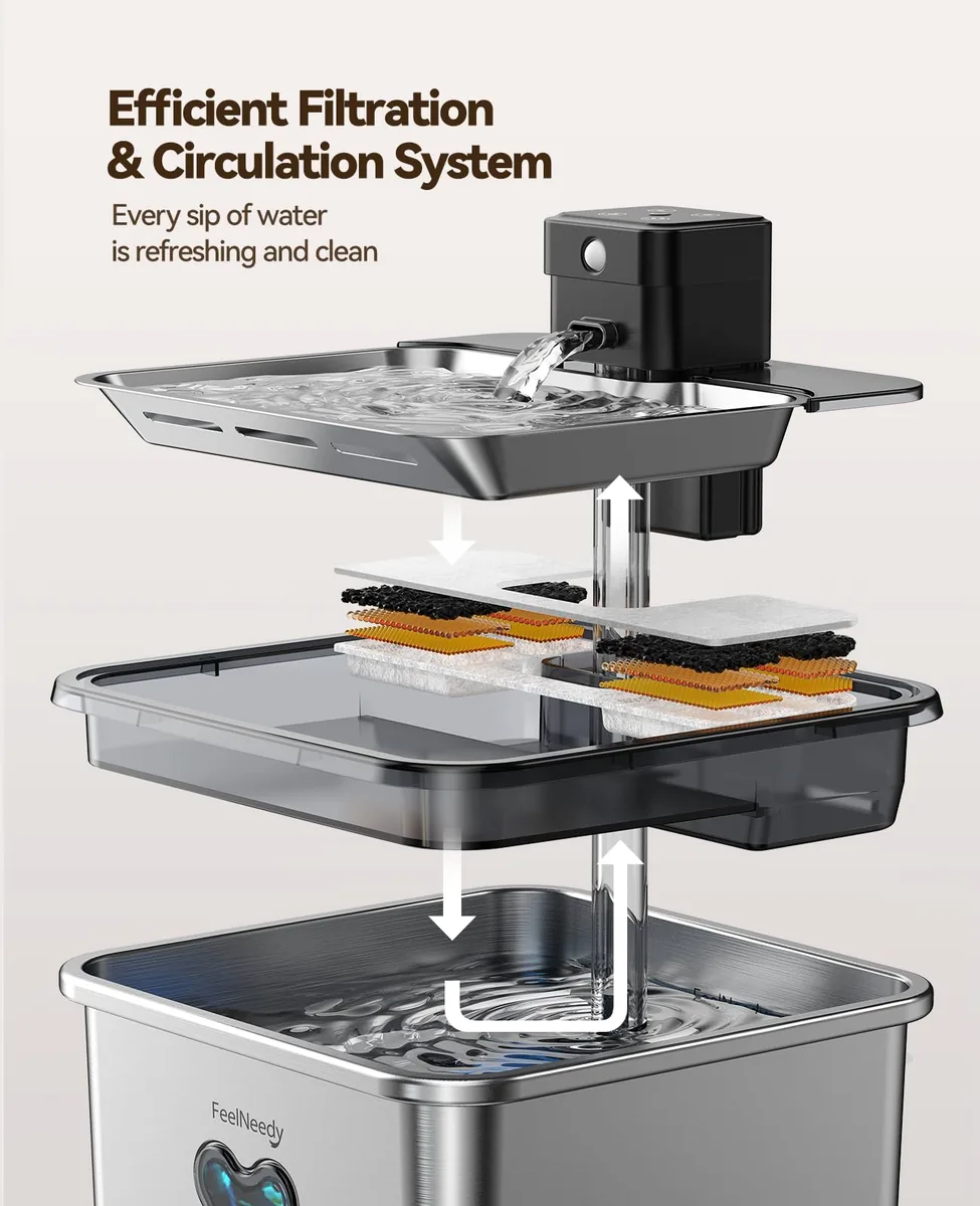 FEELNEEDY Fuente inox 3,2 L sin cable con sensor — imagen 8