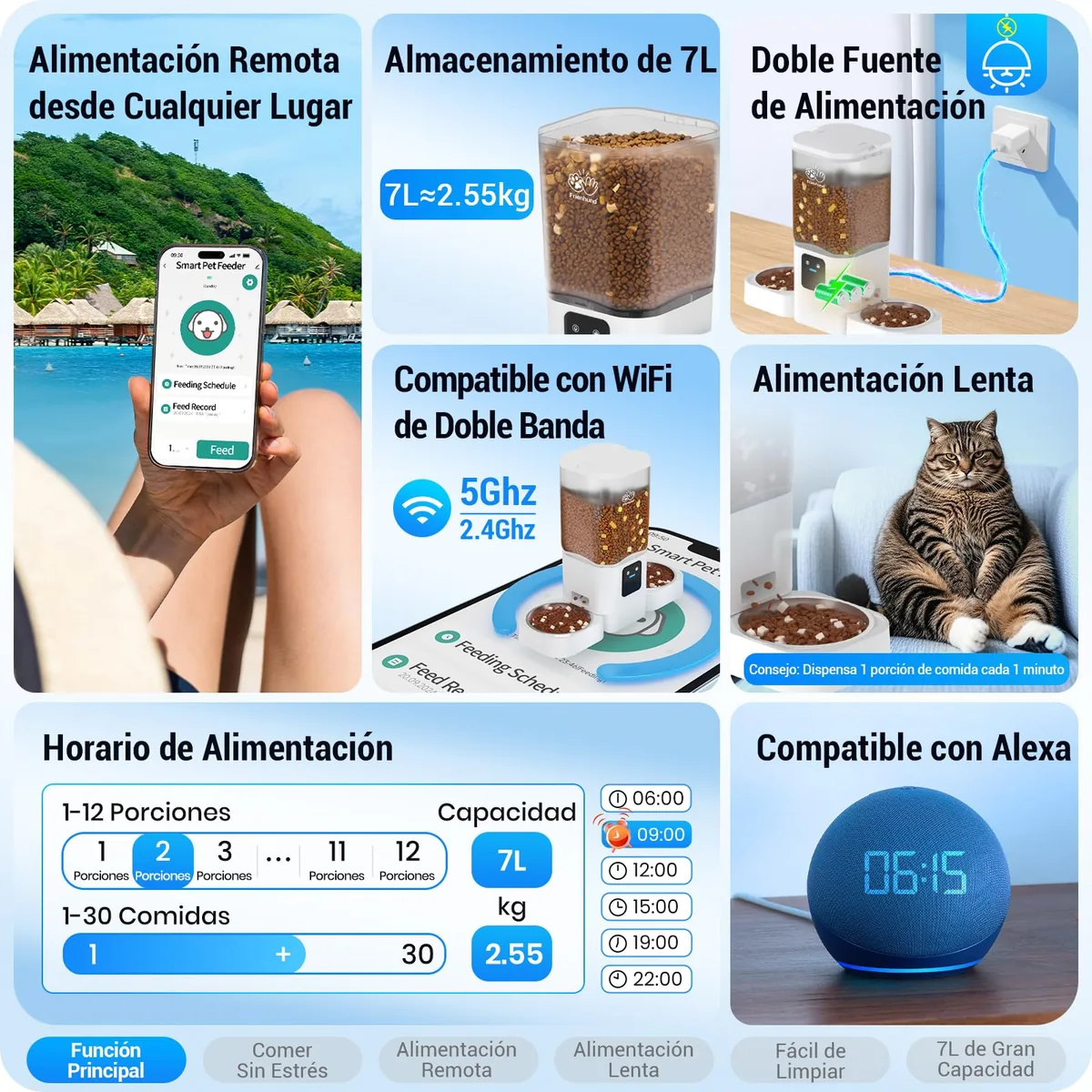 Frienhund Comedero automático doble 7 L (WiFi) — imagen 2