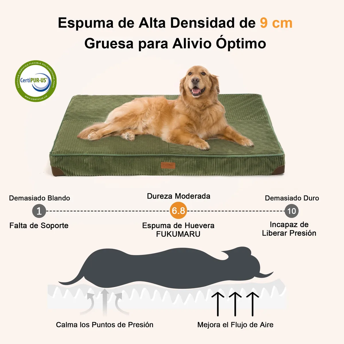 FUKUMARU Colchón ortopédico 91 cm (pana, impermeable) — imagen 3