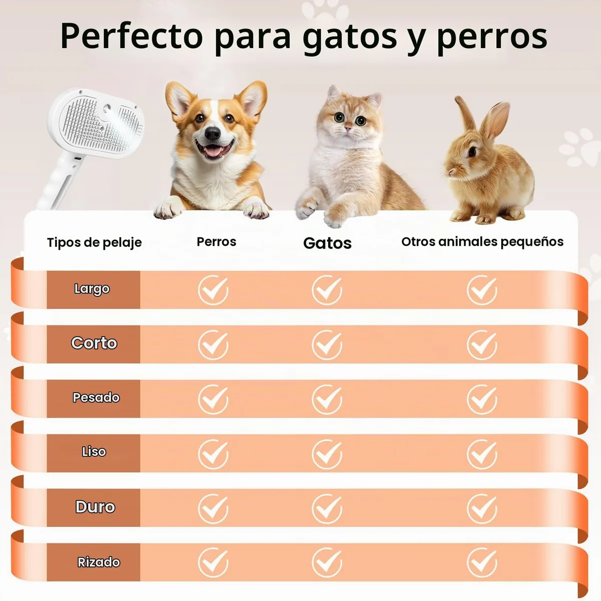 JHER Cepillo de vapor 4 en 1 para gatos — imagen 6