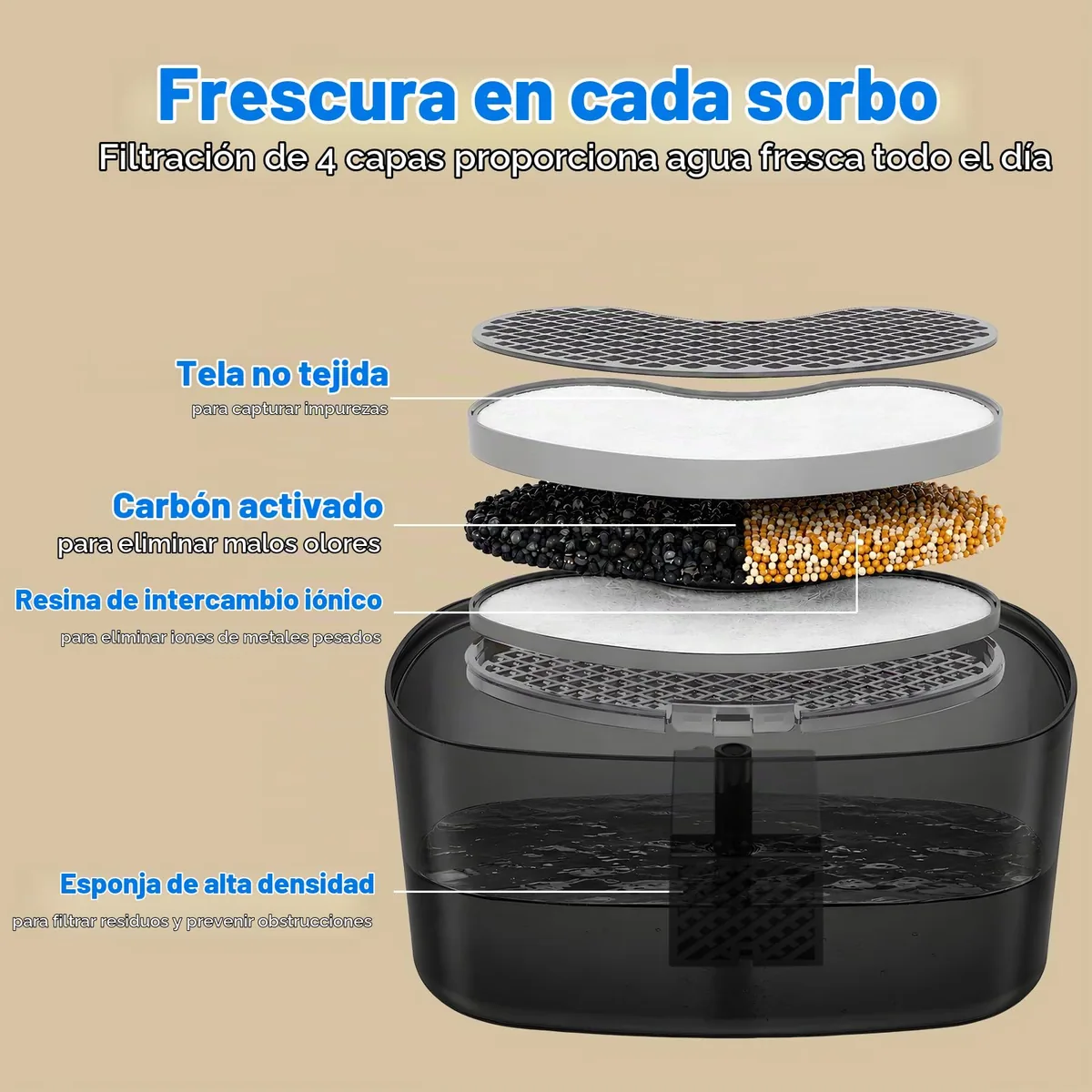Nenozi Fuente 2,2 L ultrasilenciosa — imagen 4
