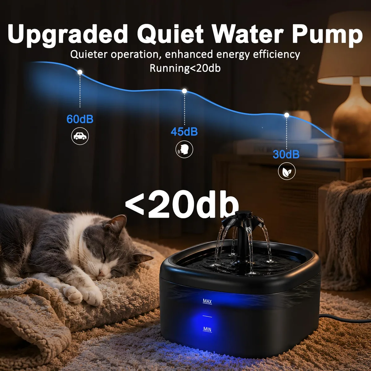 Nenozi Fuente 2,2 L ultrasilenciosa — imagen 5