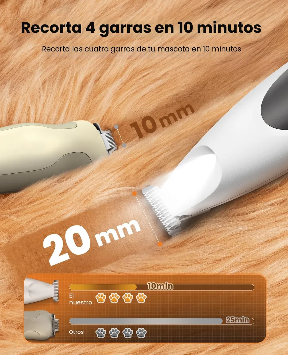 oneisall Recortadora de precisión con luz LED (patas, cara) — imagen 2