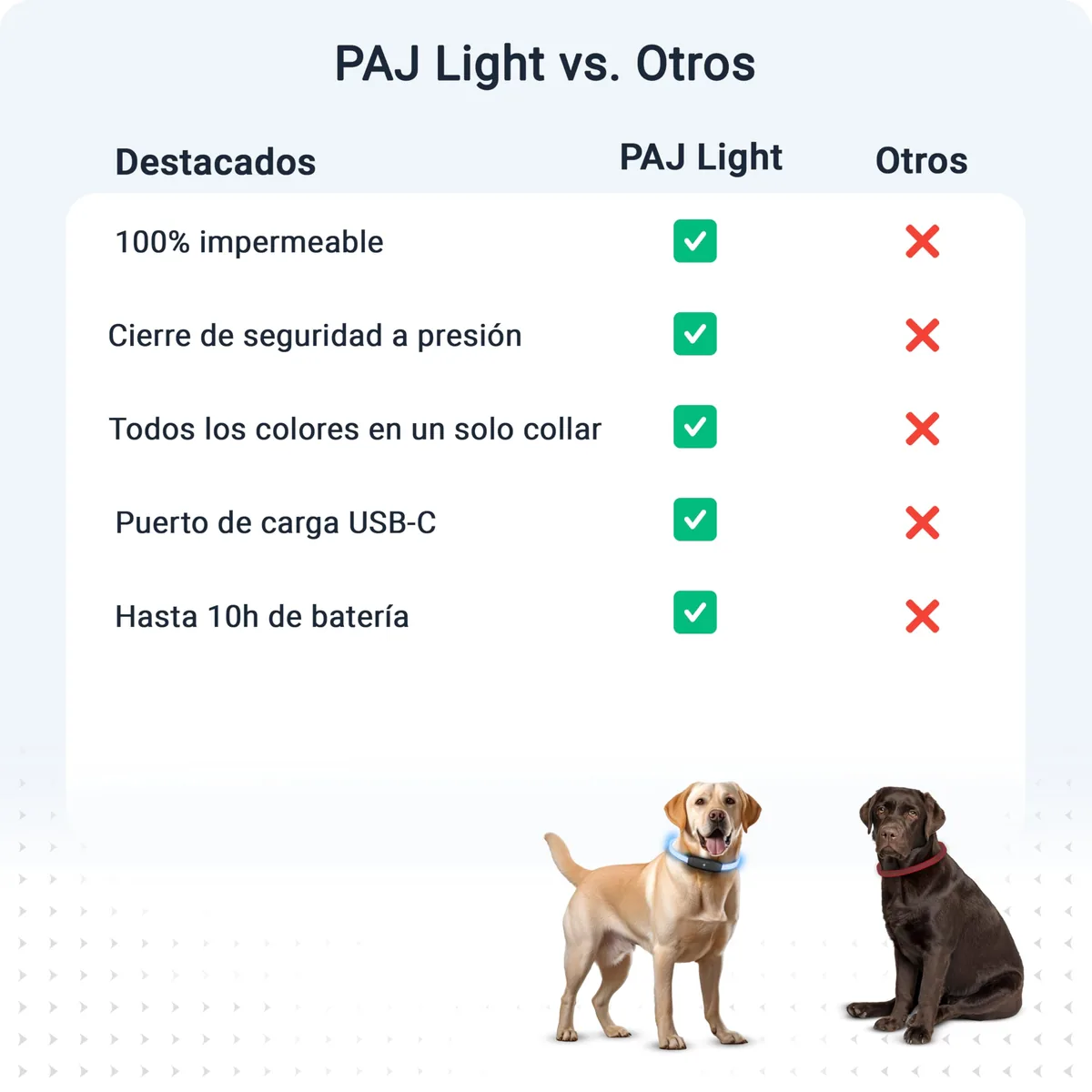 PAJ Collar luminoso LED recargable, 7 colores — imagen 6