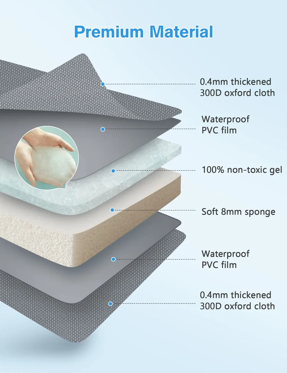 Pecute Alfombra refrigerante de gel (Oxford 300D) — imagen 3