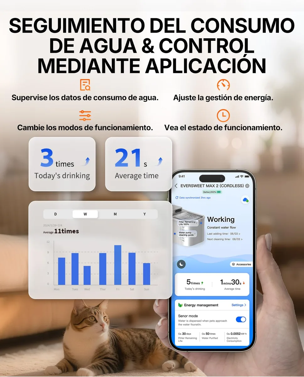 PETKIT EVERSWEET MAX 2 (fuente sin cable) — imagen 5