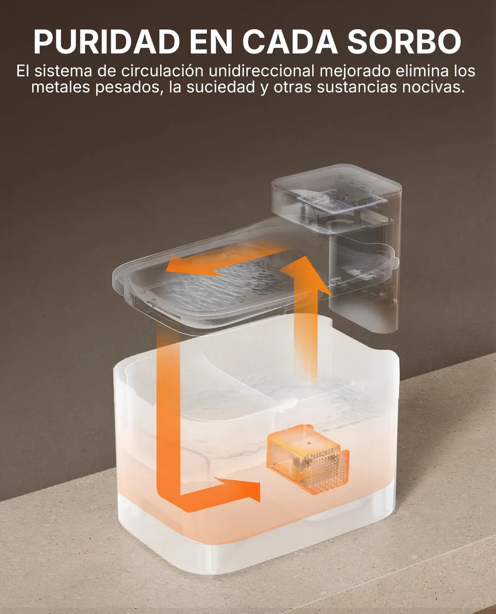 PETKIT EVERSWEET MAX 2 (fuente sin cable) — imagen 7