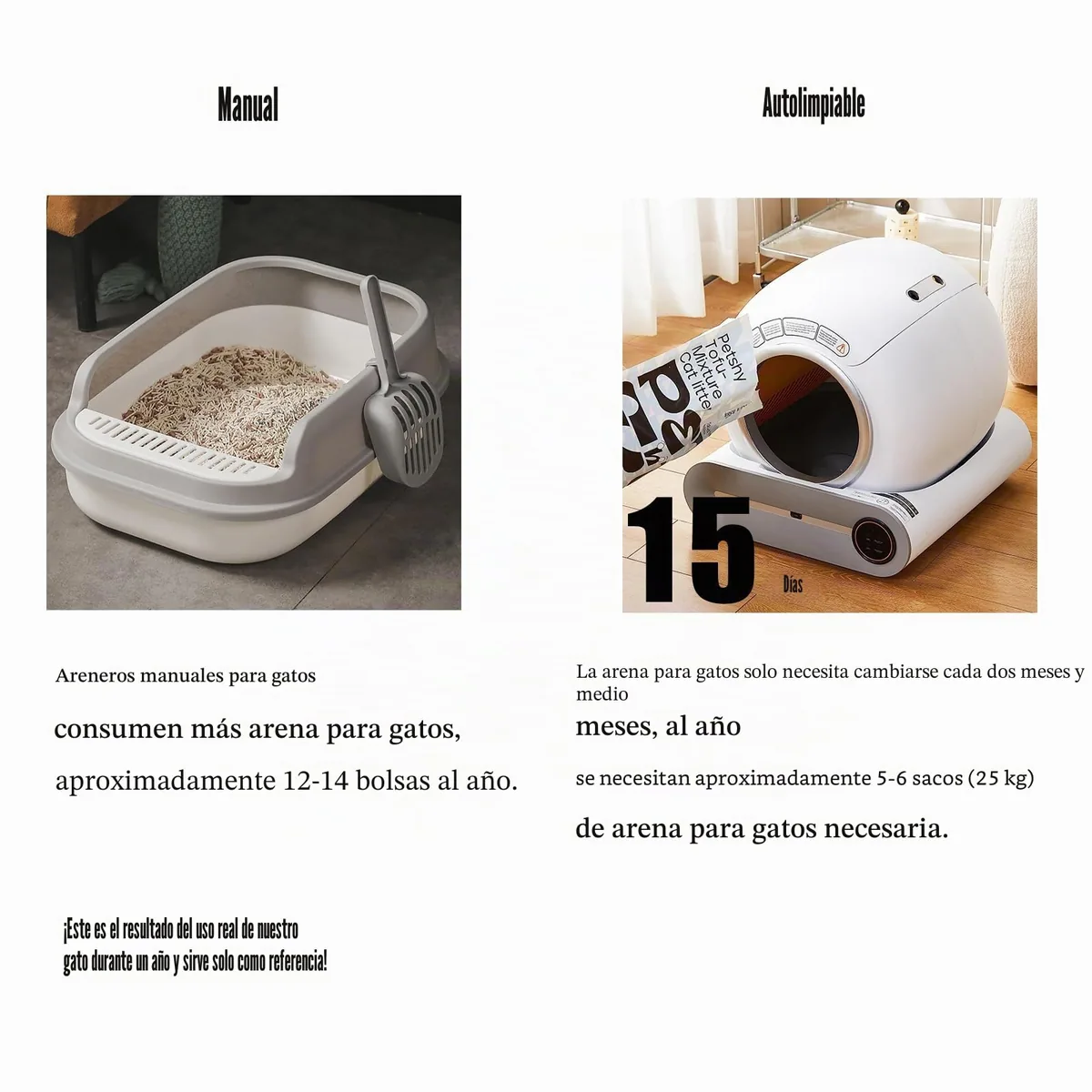 RMAN Arenero autolimpiable 65 L — imagen 2