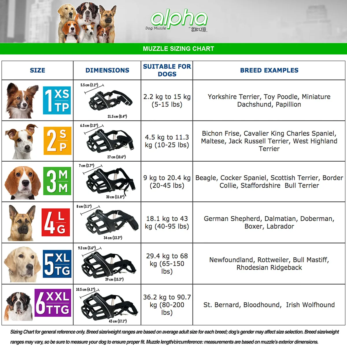 Zeus Bozal Alpha de nailon ajustable — imagen 2